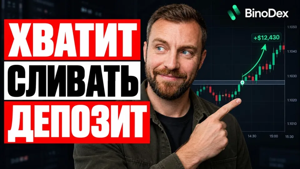 Без этого я не открываю сделку | Трейдинг на BinoDex | Бинодекс: бинарные опционы стратегия